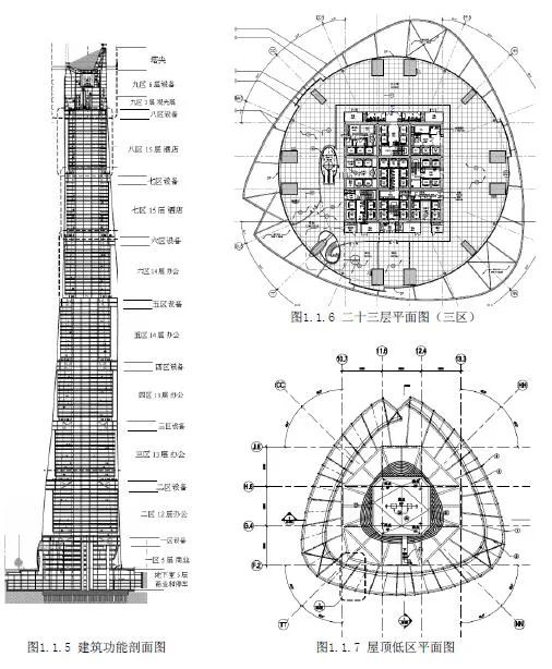 我国有多少已建成的超高层？排名前十的超高层是如何设计的？