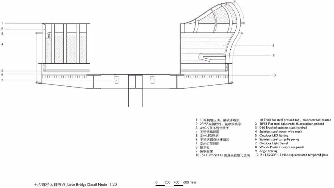 七夕的桥：一个880米长钢结构景观桥，聚合10组场景，步行体验式社区公园